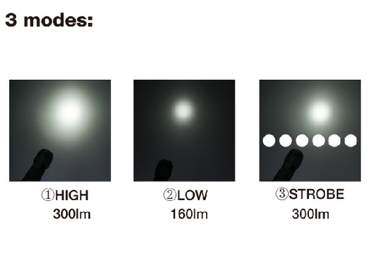 ক্রি XPG Rechargeable LED টর্চলাইট আবহাওয়া প্রুফ গাড়ী প্লাগ চার্জিং