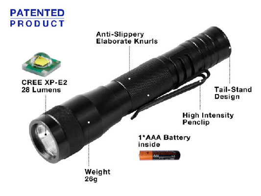 EDC উজ্জ্বলতা কী রিং Flashlights, টাইটানিয়াম খাদ মিনি কাস্টম নেতৃত্বে Flashlights