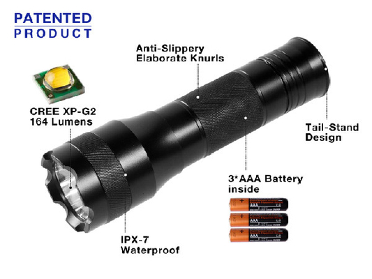 EDC জলরোধী হাতল নেতৃত্বে টর্চলাইট 164 Lumens অ্যালুমিনিয়াম খাদ উপাদান