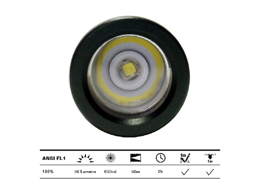 Mini Aluminum Alloy Outdoor LED Flashlight Metal Night Torch Type Customized LOGO